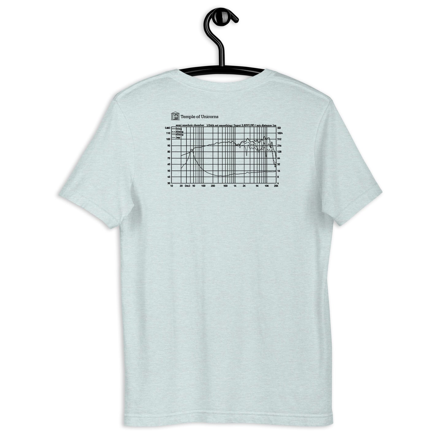 Alien Subwoofer Technology Tee, heather prism ice blue, back