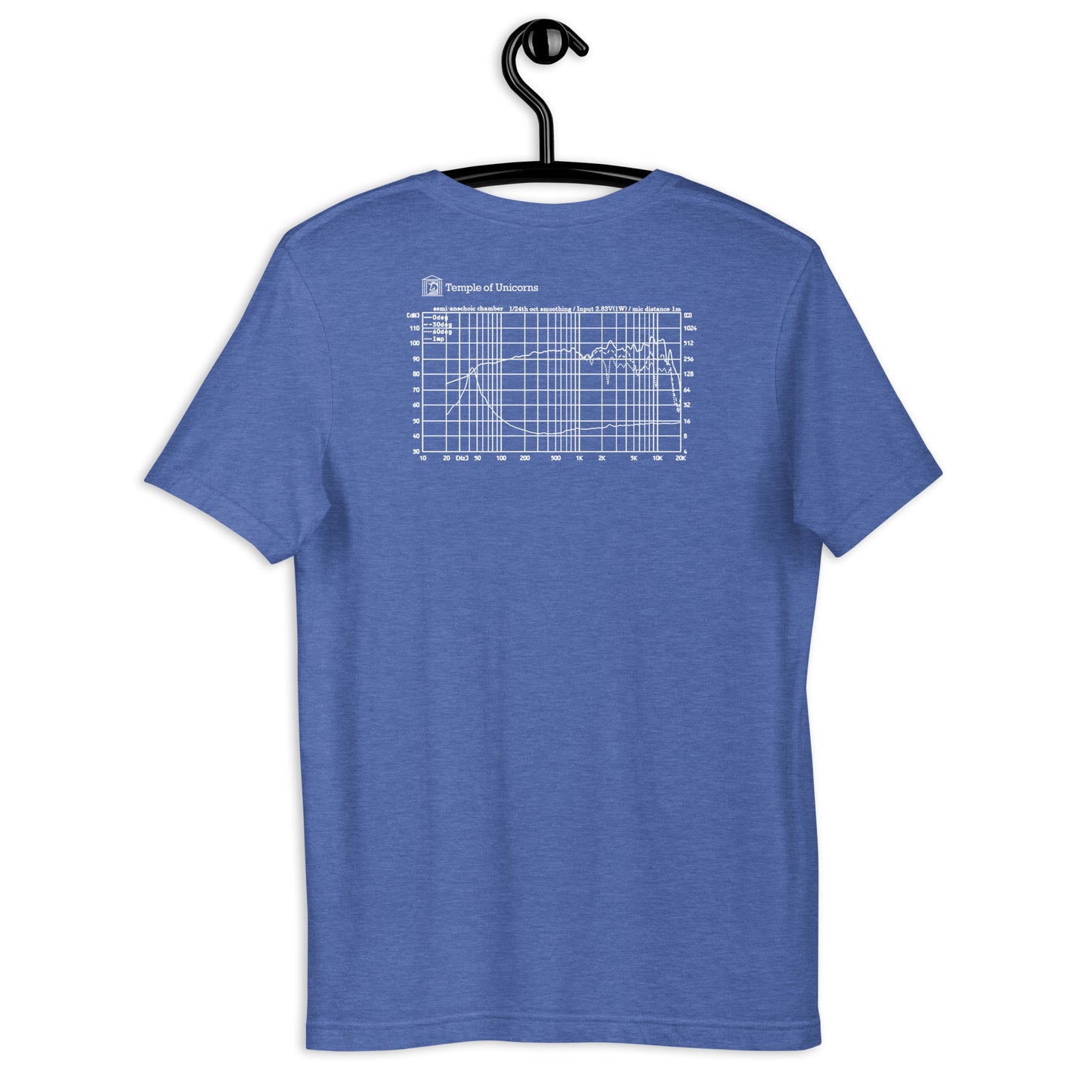 Alien Subwoofer Technology Tee, heather true royal, back