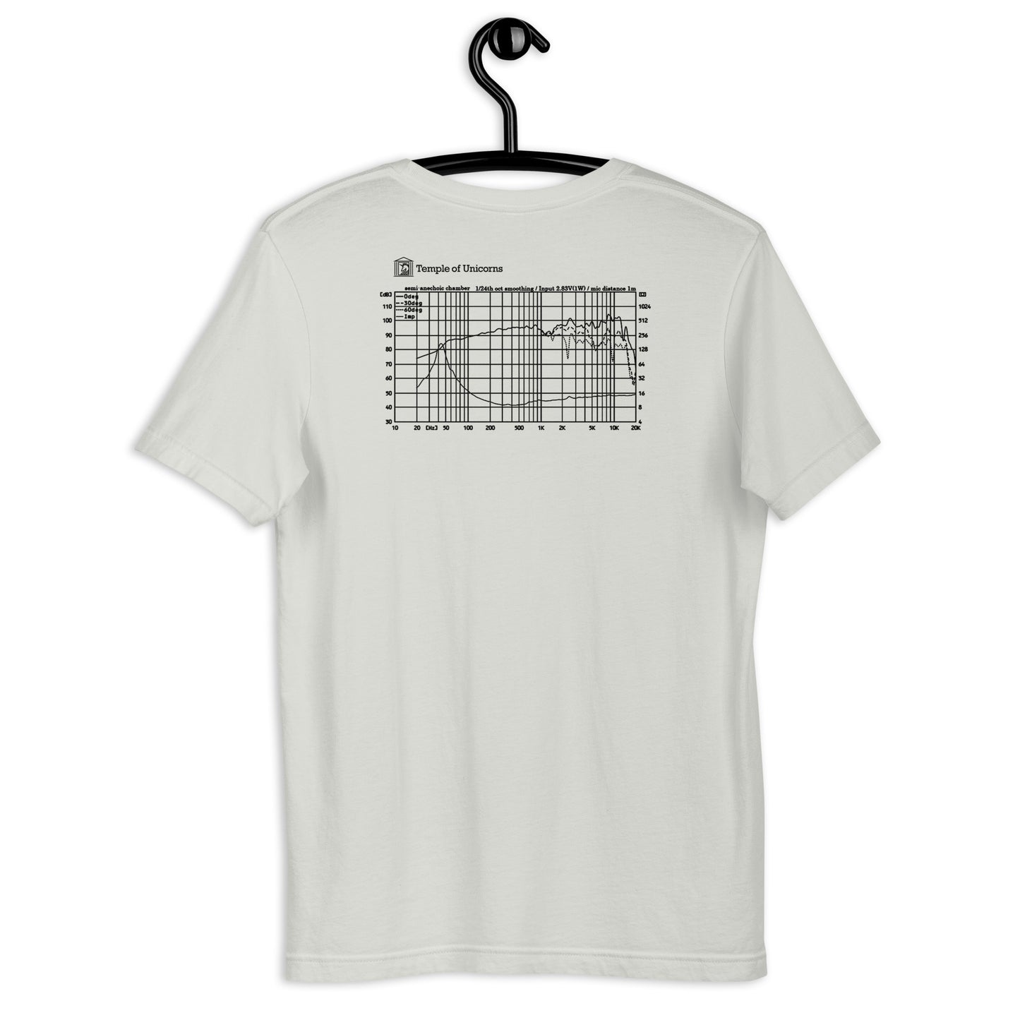 Alien Subwoofer Technology Tee, silver, back