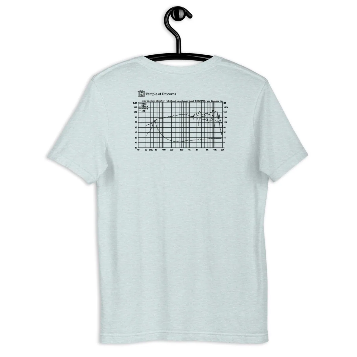 Alien Subwoofer Technology Tee, heather prism ice blue, back