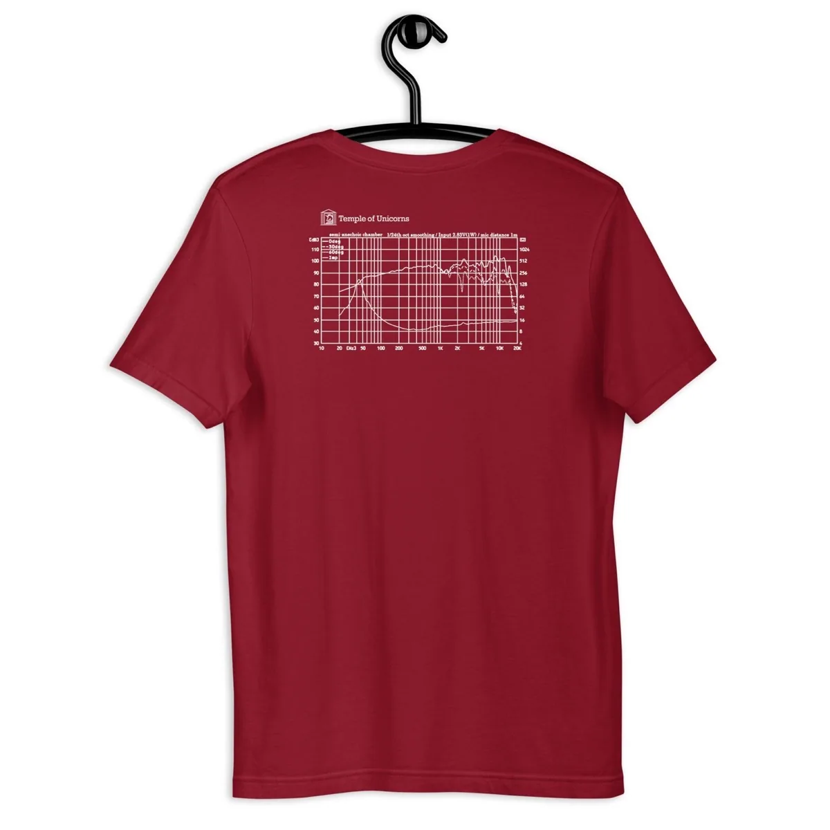 Alien Subwoofer Technology Tee, cardinal, back